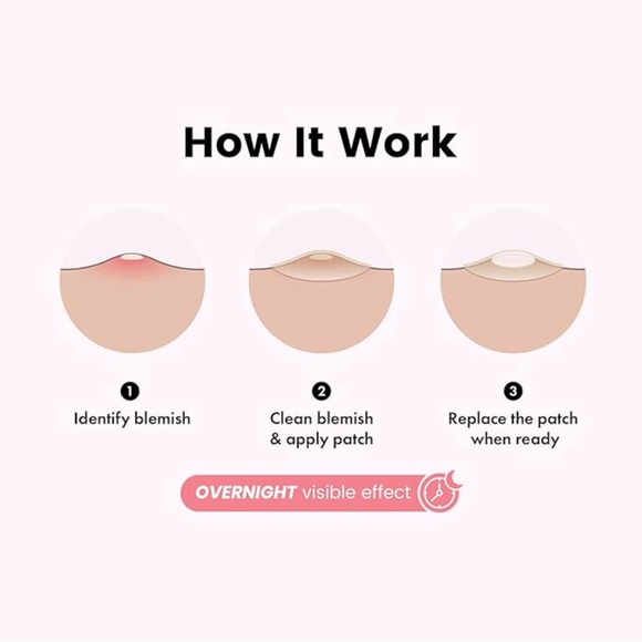 New Hydrocolloid Acne Pimples Patches Invisible Blemish Absorbing Spot Cover - Picture 7 of 7